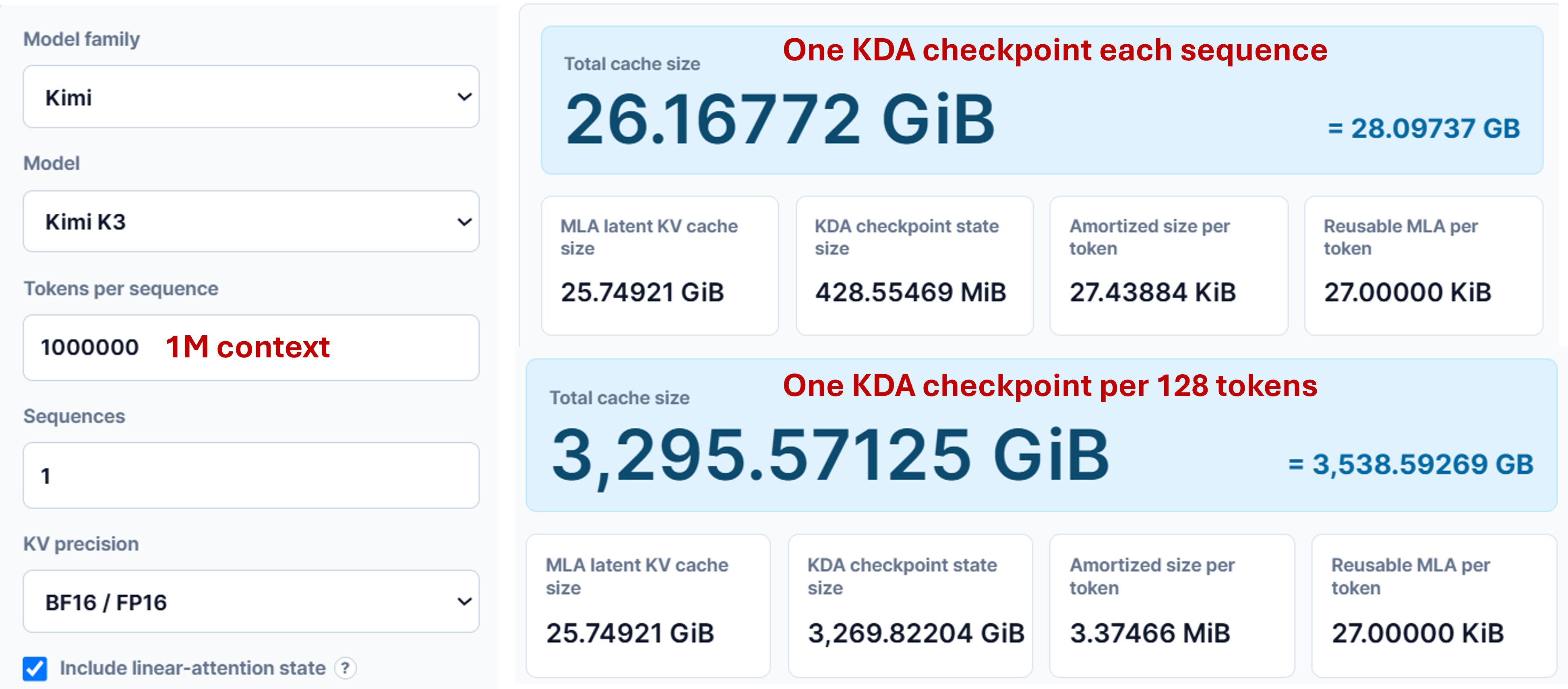 Kimi K3 KV cache and KDA checkpoint size calculation
